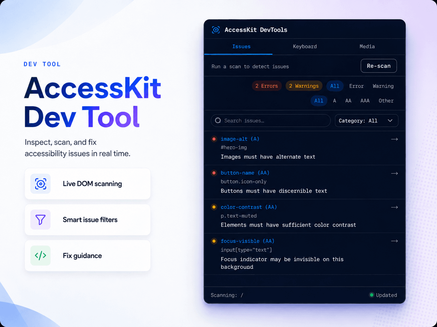 AccessKit detail 1